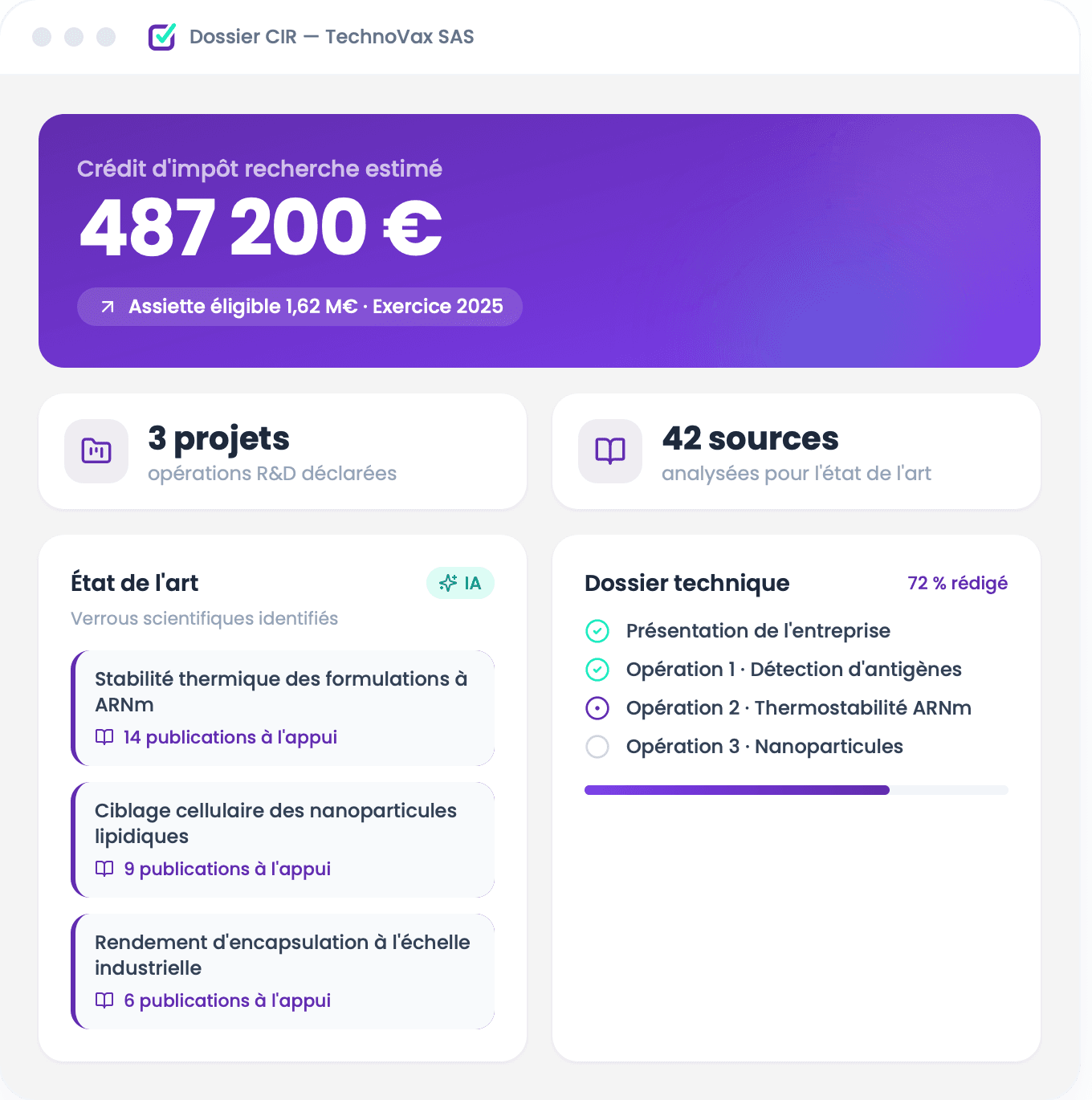 Vue d'ensemble de l'environnement de travail NITI GRITI : crédit d'impôt estimé, projets R&D, verrous scientifiques et avancement du dossier technique.